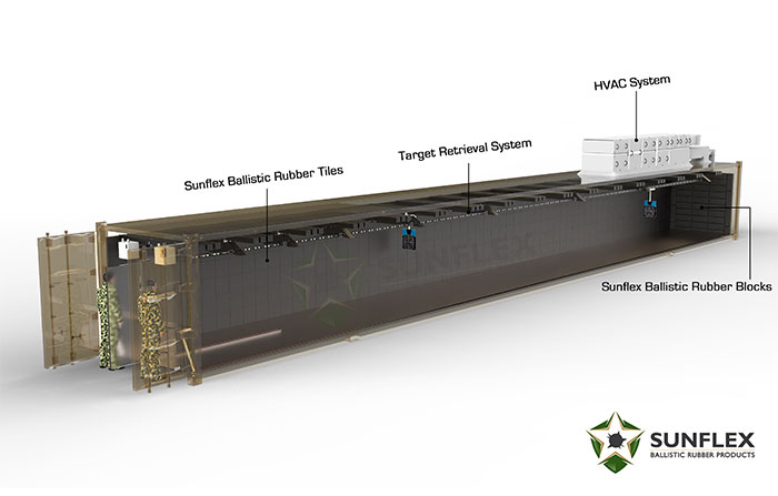 rnd-1
